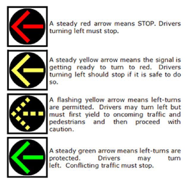 Traffic Signal Changes on Hobbs Road and Bell Road - City of Huntsville